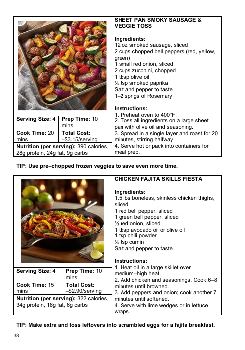 The $7/Day High-Protein Cookbook: 124 Simple, Budget-Friendly Recipes for Sustainable Weight Loss