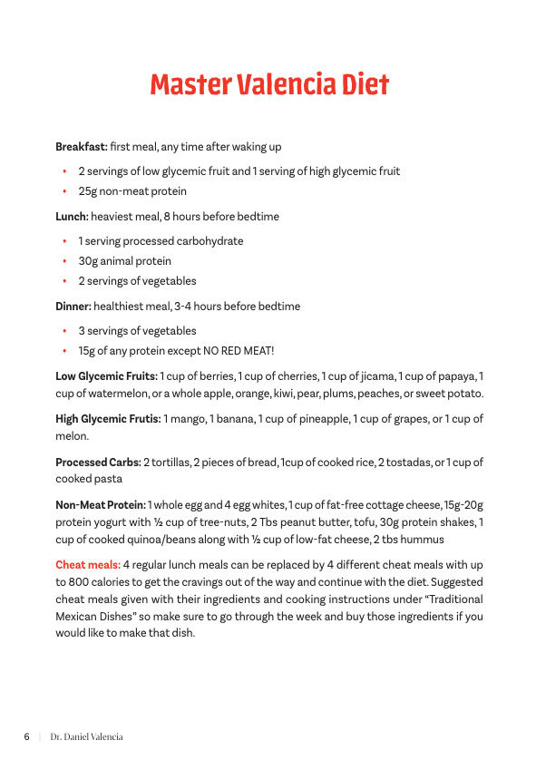 The Valencia Lifestyle Diet Book – 28-Day Weight Loss & Healthy Living Plan