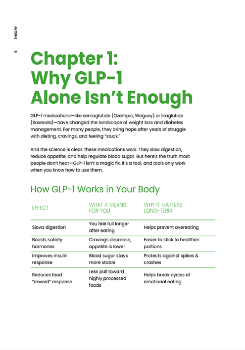 The GLP-1 Companion Cookbook: High-Protein Recipes for Muscle Maintenance and Sustainable Weight Loss
